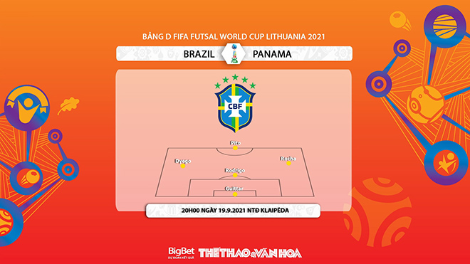 kèo nhà cái, soi kèo Brazil vs Panama, nhận định bóng đá, keo nha cai, nhan dinh bong da, kèo bóng đá, Brazil, Panama, tỷ lệ kèo, Ngoại hạng Futsal World Cup 2021
