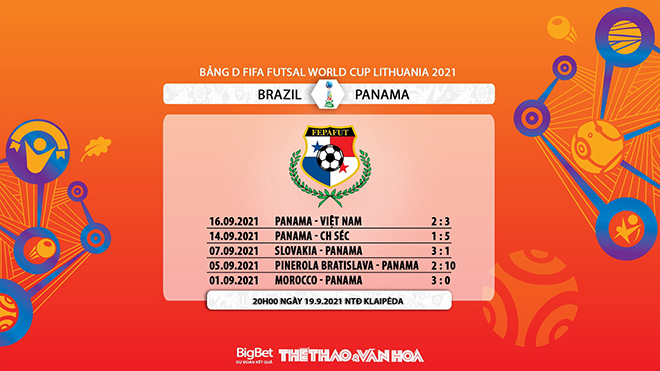 kèo nhà cái, soi kèo Brazil vs Panama, nhận định bóng đá, keo nha cai, nhan dinh bong da, kèo bóng đá, Brazil, Panama, tỷ lệ kèo, Ngoại hạng Futsal World Cup 2021