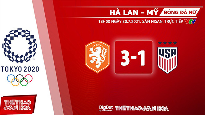 kèo nhà cái, soi kèo nữ Hà Lan vs Mỹ, nhận định bóng đá, keo nha cai, bóng đá nữ, Hà Lan vs Mỹ, VTV6, VTV5, trực tiếp bóng đá, tỷ lệ kèo, Olympic 2021, keo bong da,