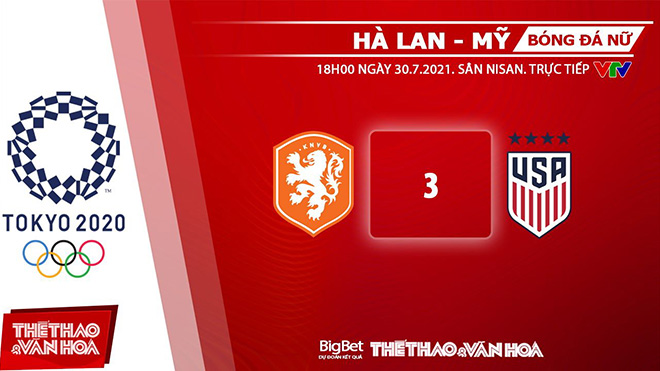kèo nhà cái, soi kèo nữ Hà Lan vs Mỹ, nhận định bóng đá, keo nha cai, bóng đá nữ, Hà Lan vs Mỹ, VTV6, VTV5, trực tiếp bóng đá, tỷ lệ kèo, Olympic 2021, keo bong da,