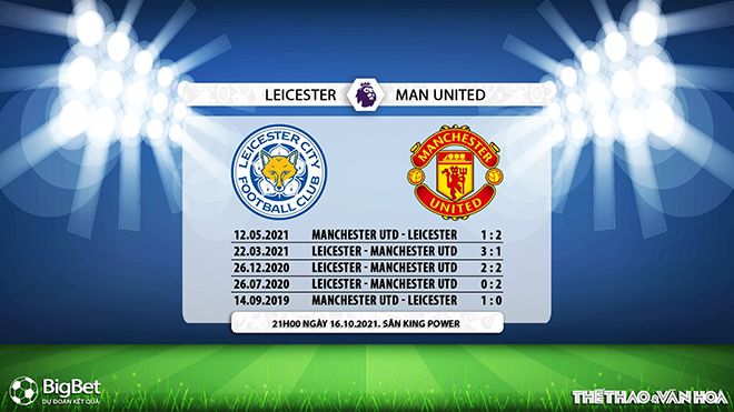 soi kèo Leicester vs MU, nhận định bóng đá, Leicester vs MU, kèo nhà cái, Leicester, MU, Manh United, keo nha cai, dự đoán bóng đá, Ngoại hạng Anh, bóng đá Anh