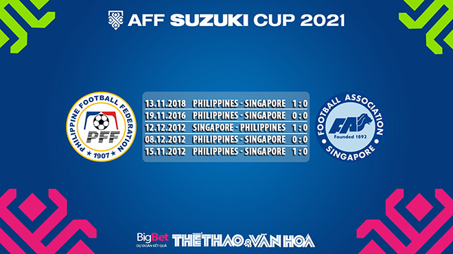 VTV6 TRỰC TIẾP bóng đá Philippines vs Singapore, AFF Cup 2021 (19h30, 8/12). Xem bóng đá trực tiếp Philippines vs Singapore. VTV6, VTV5 trực tiếp bóng đá hôm nay.
