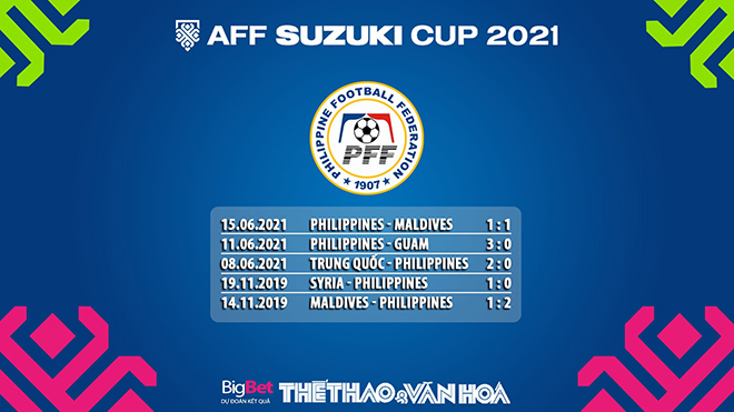 VTV6 TRỰC TIẾP bóng đá Philippines vs Singapore, AFF Cup 2021 (19h30, 8/12). Xem bóng đá trực tiếp Philippines vs Singapore. VTV6, VTV5 trực tiếp bóng đá hôm nay.