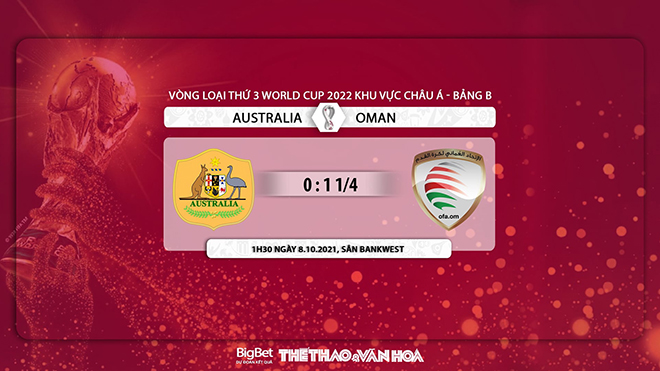 soi kèo Úc vs Oman, nhận định bóng đá, Úc vs Oman, kèo nhà cái, Úc, Oman, keo nha cai, Australia vs Oman, dự đoán bóng đá, vòng loại World Cup 2022