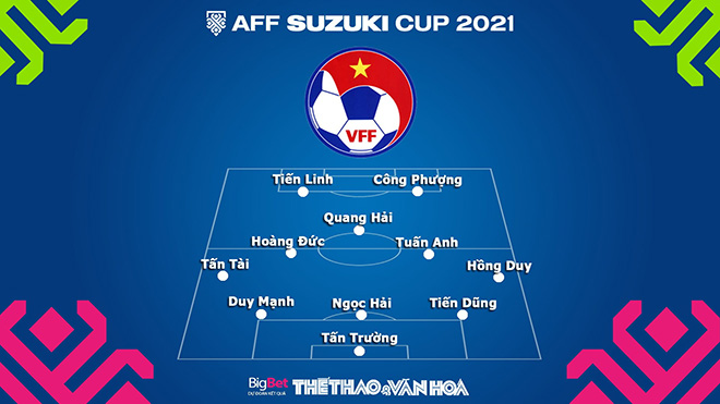 kèo nhà cái, Việt Nam vs Malaysia, soi kèo Việt Nam vs Malaysia, nhận định bóng đá, Việt Nam, Malaysia, keo nha cai, VN vs Mã Lai, dự đoán bóng đá, AFF Suzuki Cup 2021