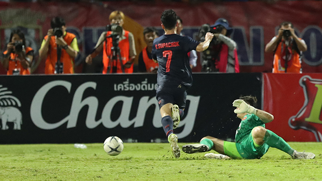 Thái Lan 0-0 Việt Nam, Kết quả bóng đá Thái Lan vs Việt Nam, Lịch thi đấu bóng đá, lịch thi đấu đội tuyển Việt Nam, lịch thi đấu World Cup 2022, Việt Nam vs Malaysia