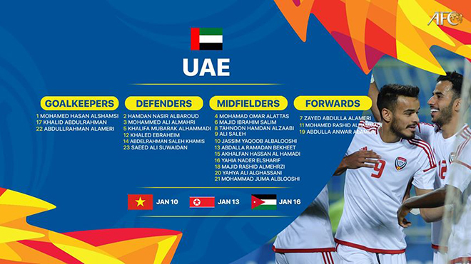 U23 Việt Nam vs U23 Jordan, U23 Viet Nam vs U23 Jordan, Việt Nam vs Jordan, Viet Nam vs Jordan, Việt Nam và Jordan, Việt Nam gặp Jordan, U23 Việt Nam đấu với U23 Jordan, U23 Jordan đấu với U23 Việt Nam, U23 VN, U23 Việt Nam, U23 Jordan