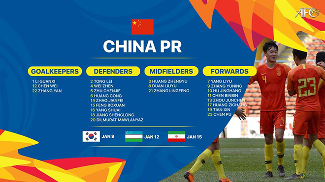truc tiep bong da hôm nay, trực tiếp bóng đá, truc tiep bong da, U23 Trung Quốc vs U23 Iran, VTV5, VTV6, lịch thi đấu U23 châu Á 2020, bảng xếp hạng U23 châu Á, U23 VN
