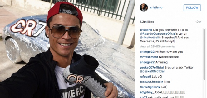 Mỗi lần đăng ảnh lên Instagram, Cristiano Ronaldo kiếm được 9 tỷ